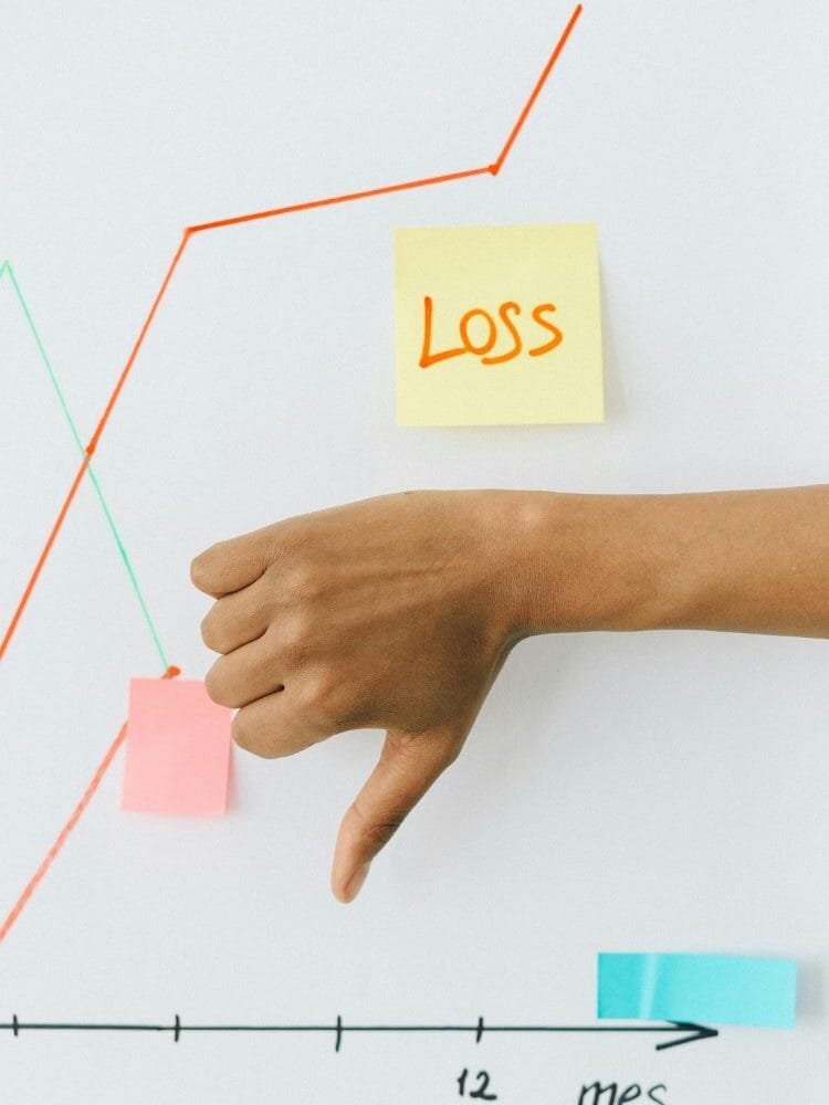 Gráfico ou conceito visual mostrando queda de consistência no marketing digital por causa da procrastinação