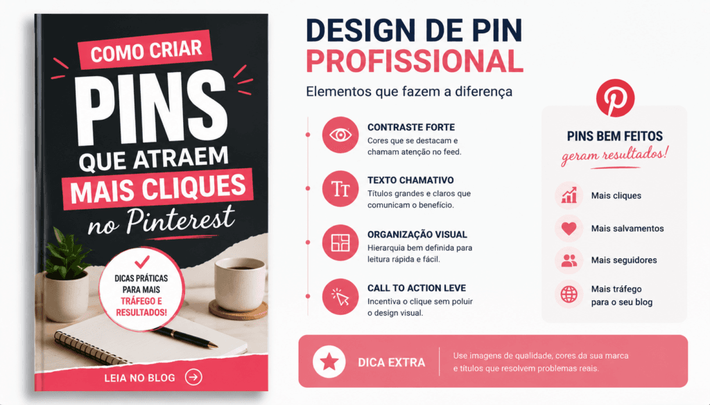 elementos de pins que aumentam cliques no pinterest