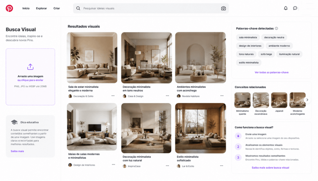 o que é pinterest seo