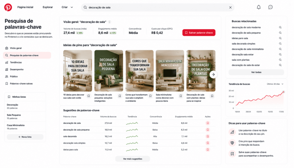 palavras chave para seo no pinterest