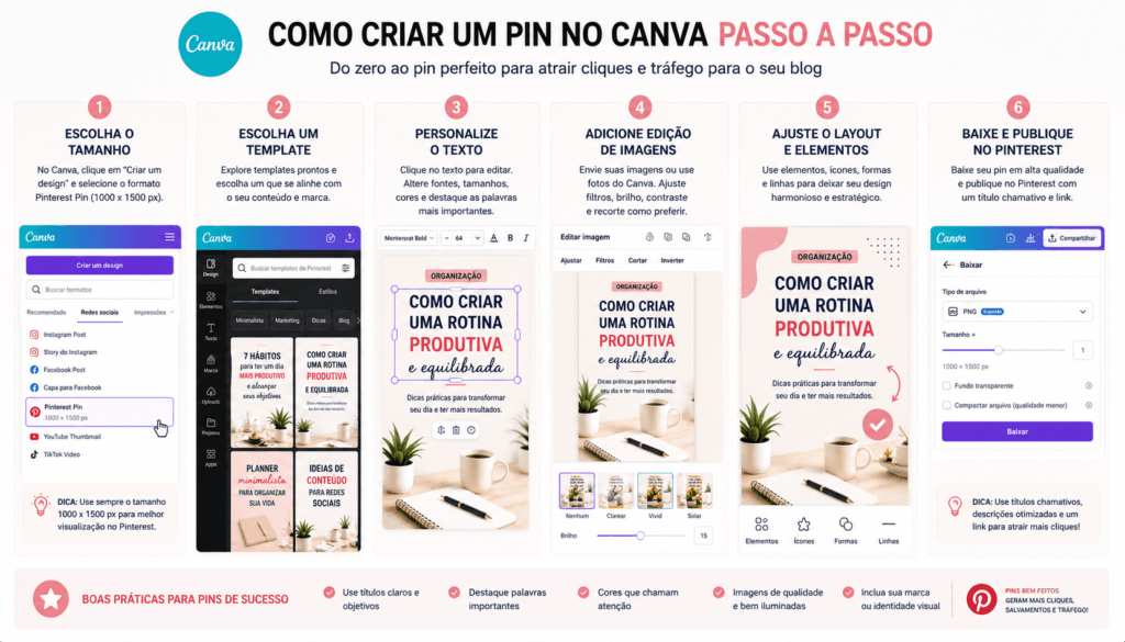 passo a passo como criar pins no canva
