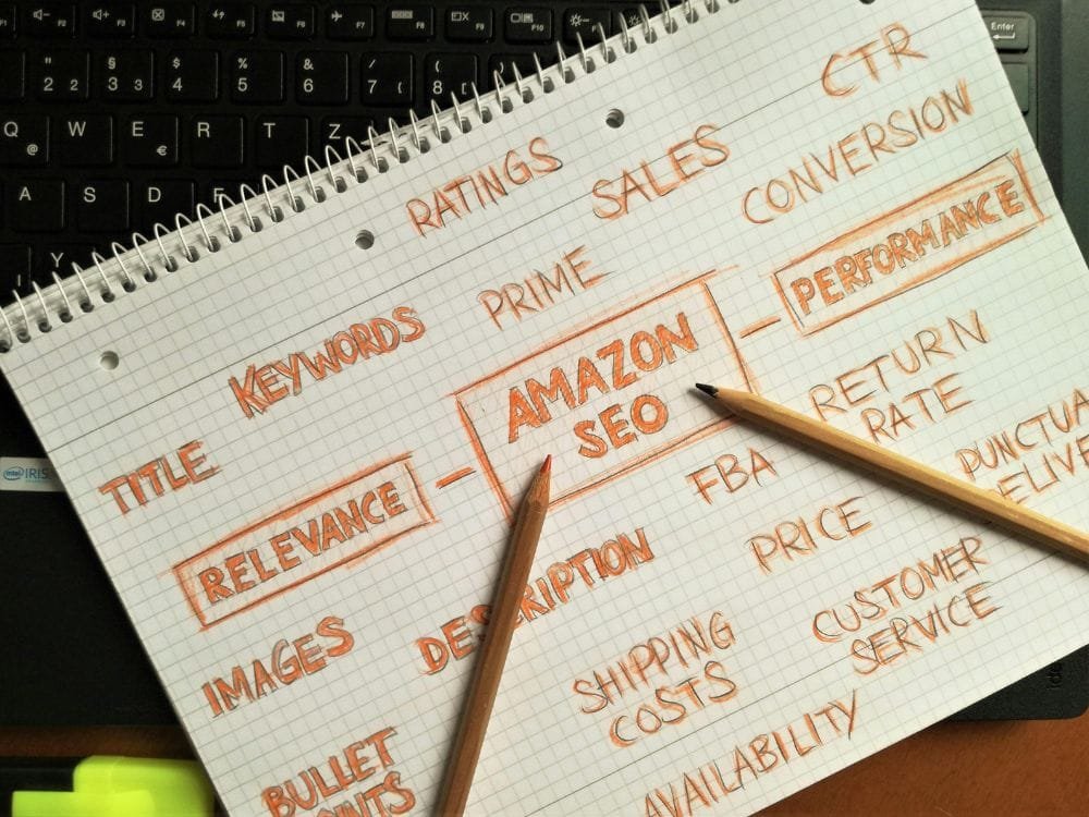 Pesquisa de palavras-chave e planejamento de conteúdo para marketing digital