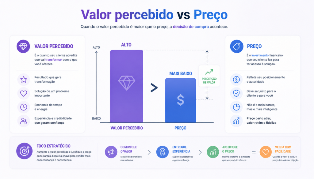quanto da para ganhar com canva renda online